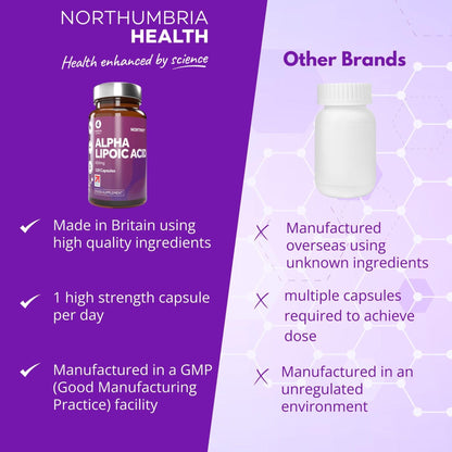 Northumbria Health Alpha Lipoic Acid bottle compared to a generic white supplement bottle.