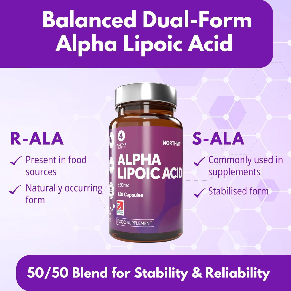 Northvit Alpha Lipoic Acid 650mg amber bottle with R-ALA and S-ALA details on a purple background