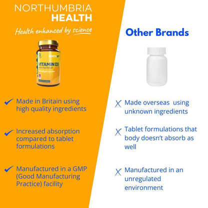 Northumbria Health Vitamin D3 bottle compared to a generic white bottle.