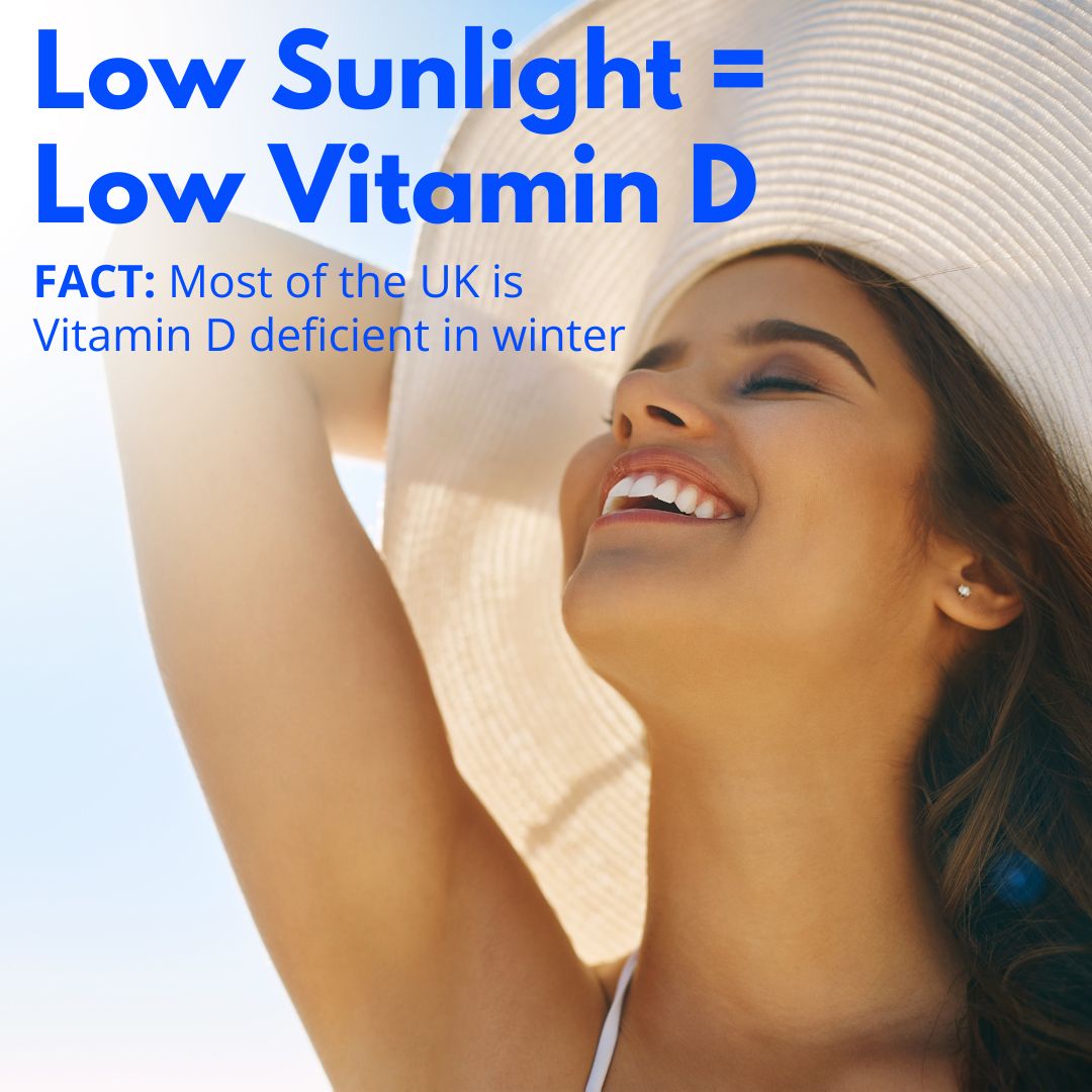 Smiling woman in a sun hat with text about UK winter Vitamin D deficiency