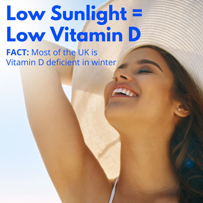 Smiling woman in a sun hat with text about UK winter Vitamin D deficiency